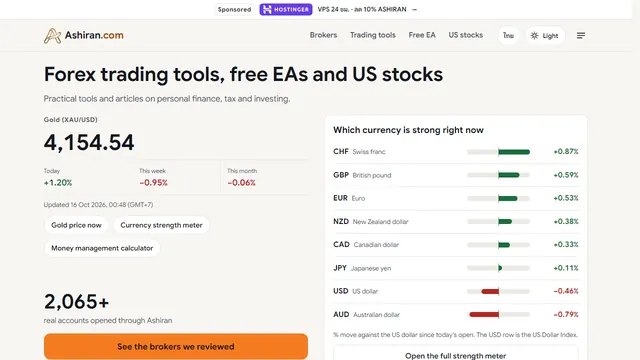 ashiran.com: trading tools and articles