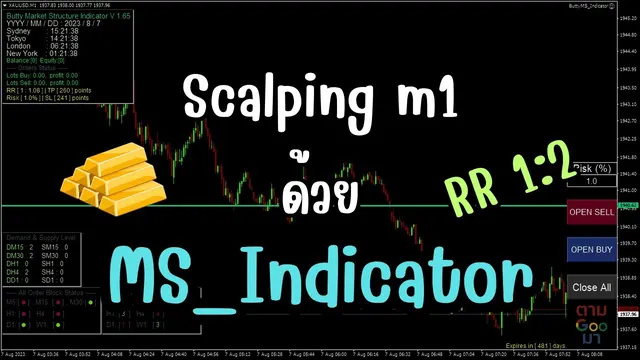 Scalping M1 with MS_Indicator (Thai)
